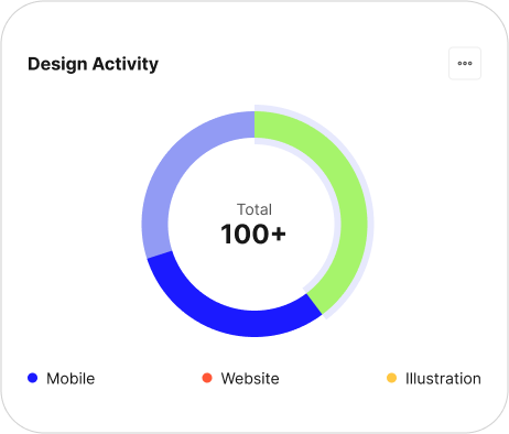 affordable seo service
